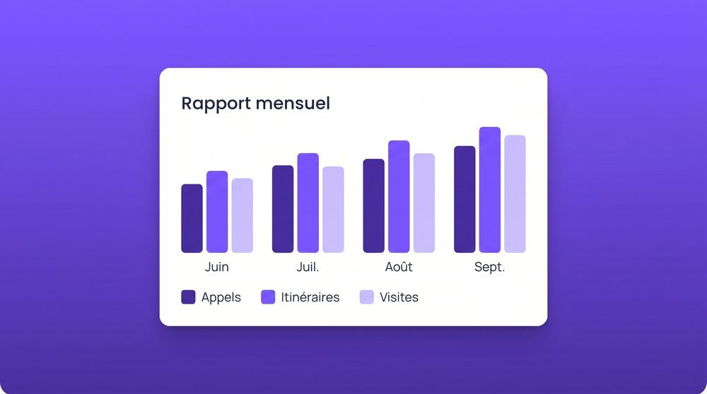 Rapport mensuel de visibilité