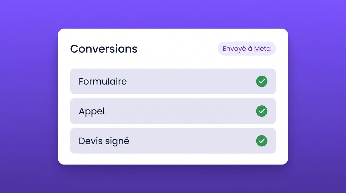 Conversions renvoyées à Meta